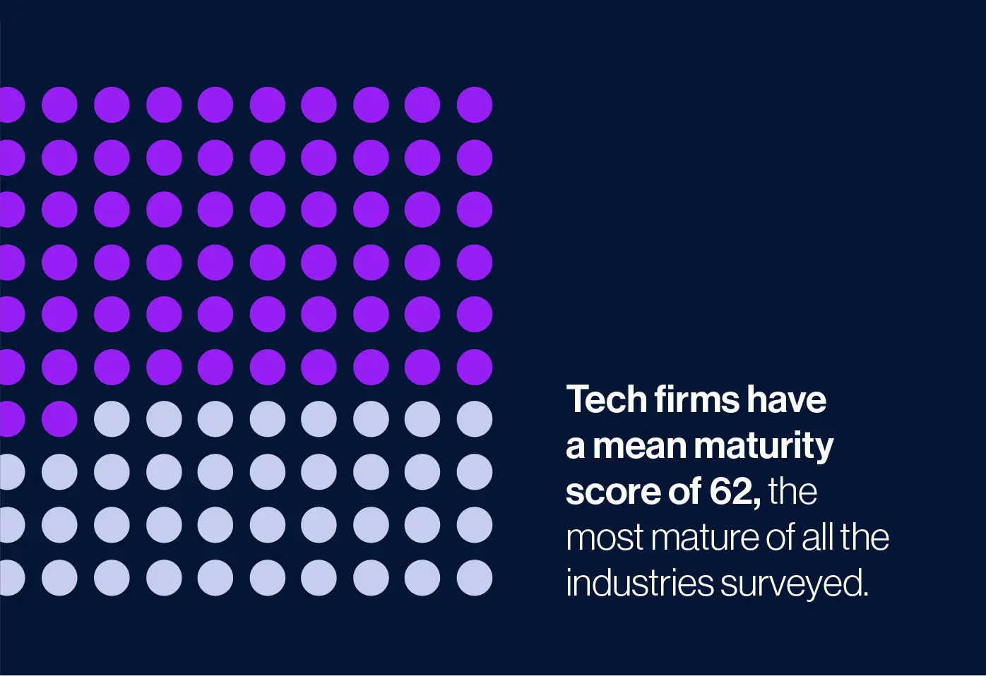 Image of the Peak website's landing page