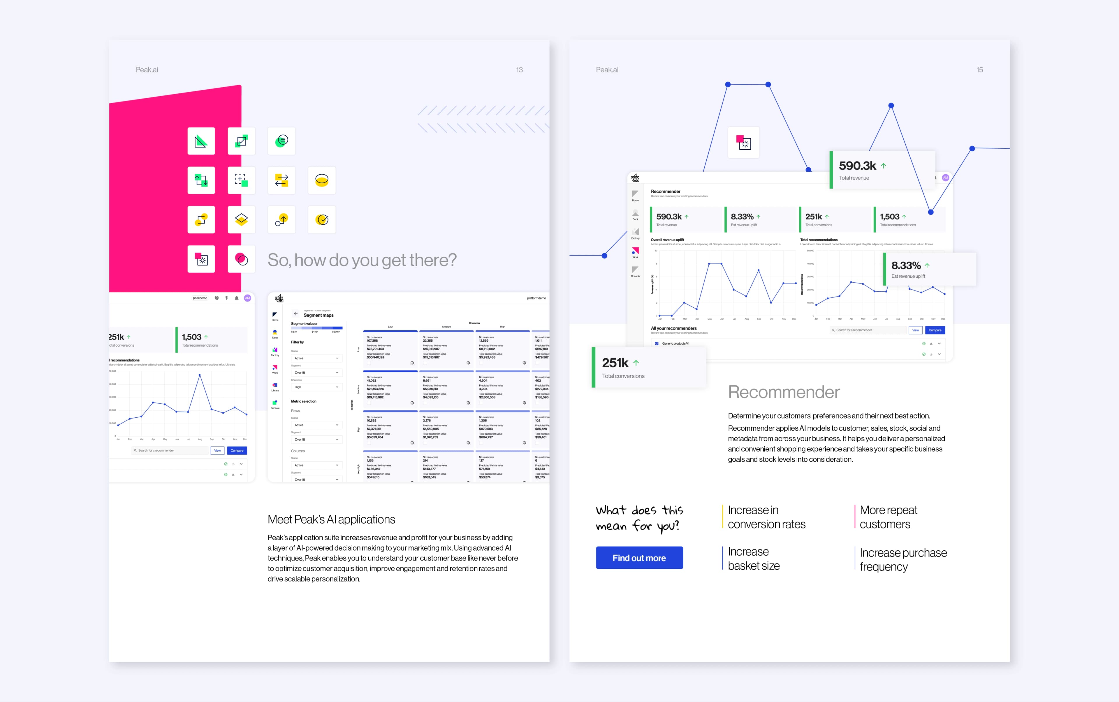 Peak's other website images 3