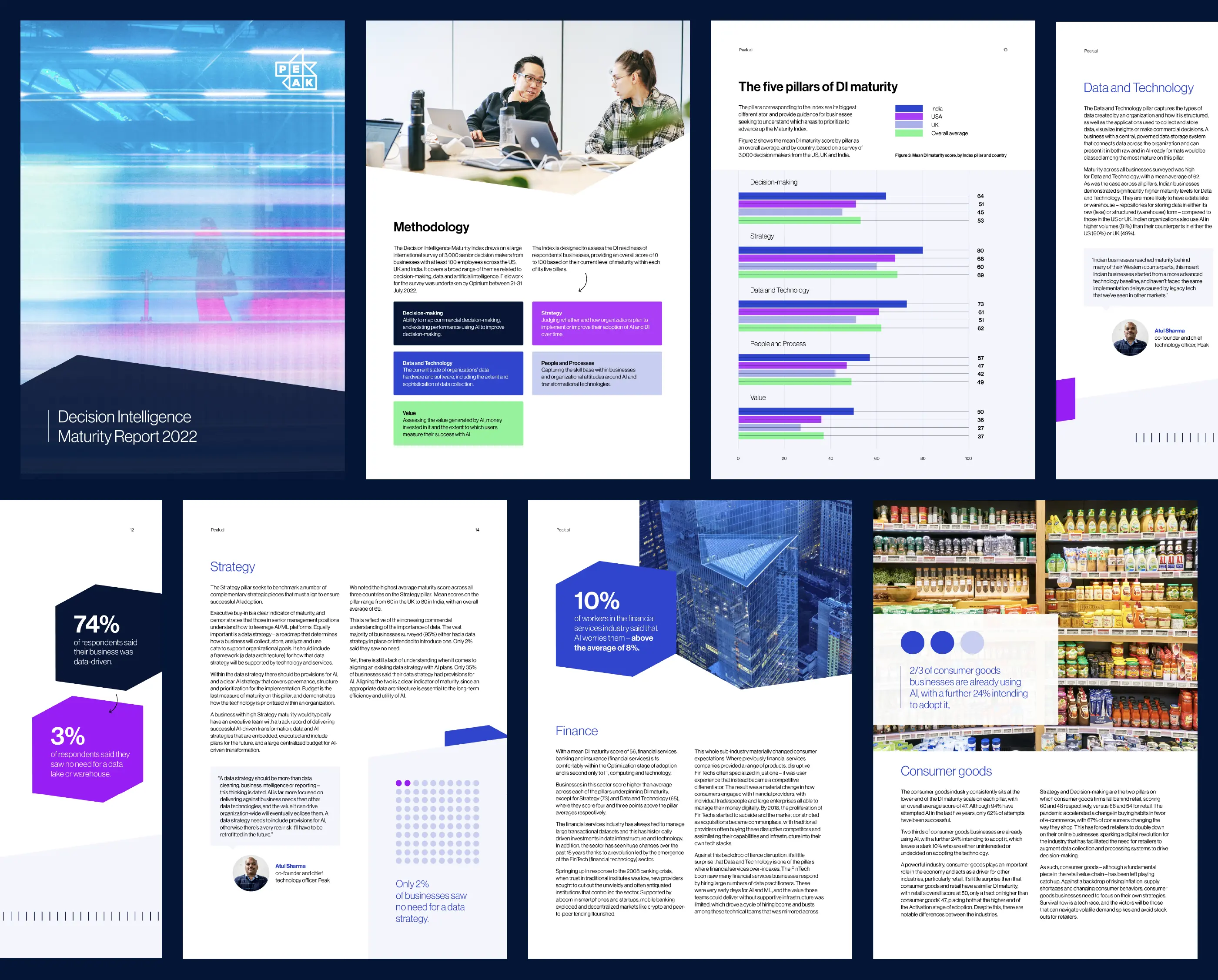 Image of the Peak website's landing page